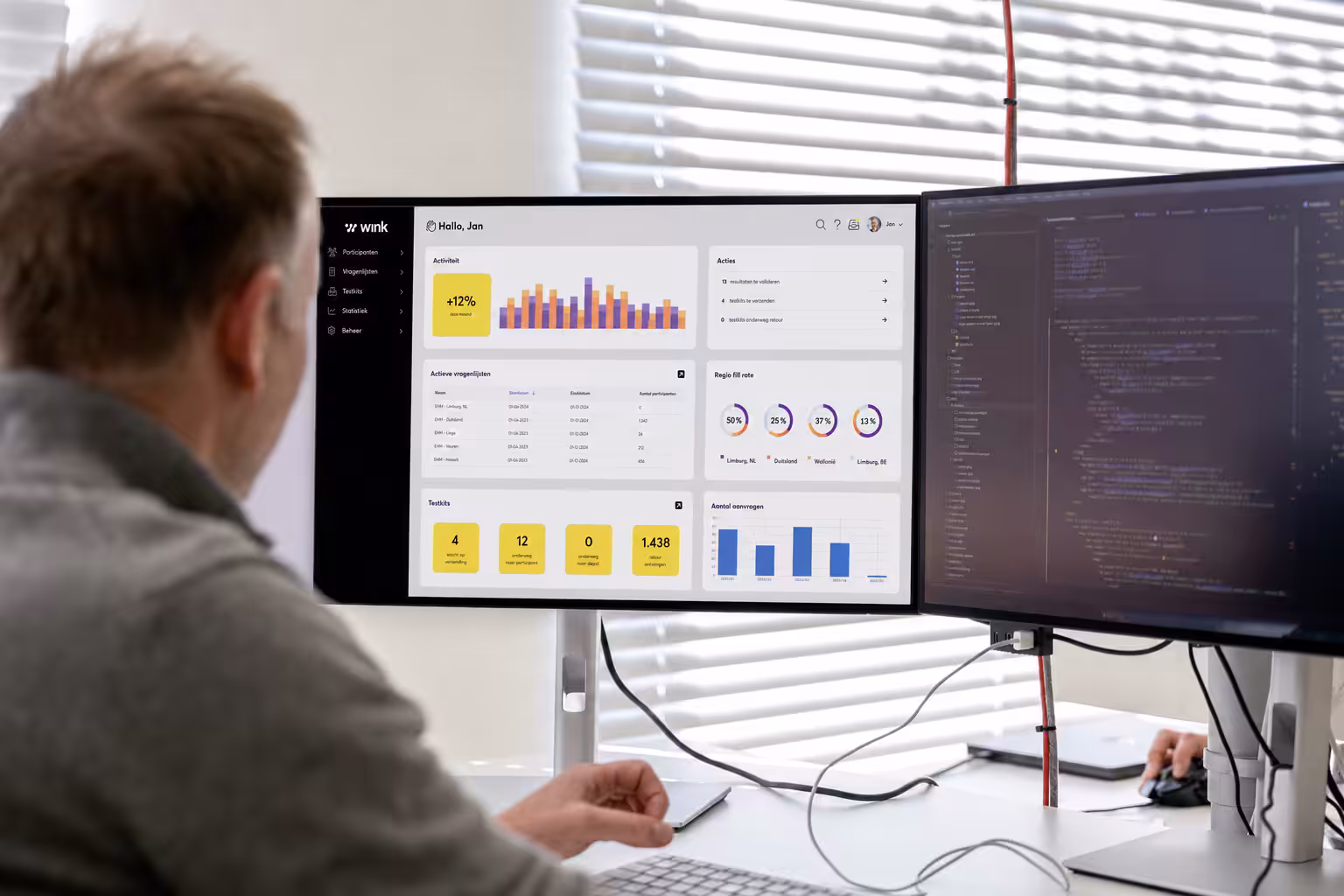 Business consultant voor scherm met dashboard